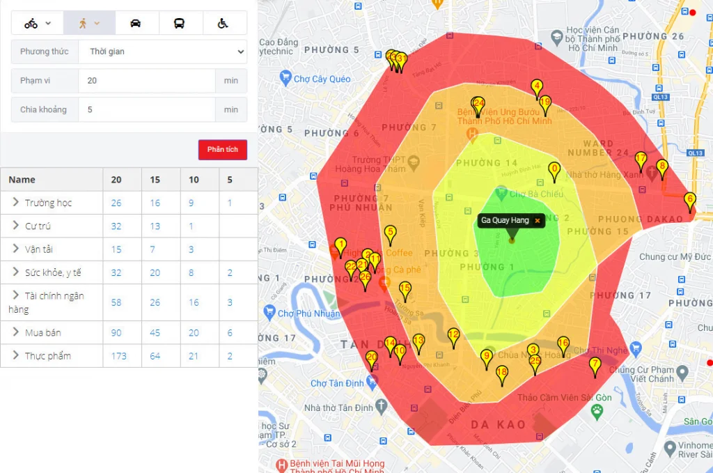 Sử dụng công cụ Sales mapping software