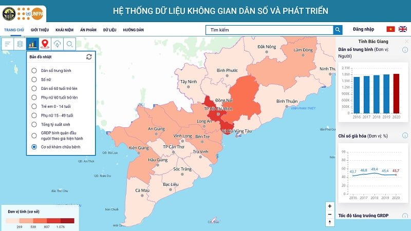 Seen to often Covers content Inappropriate Not interested Toàn bộ thông tin về dân số Việt Nam đã được cập nhật lên hệ thống mạng