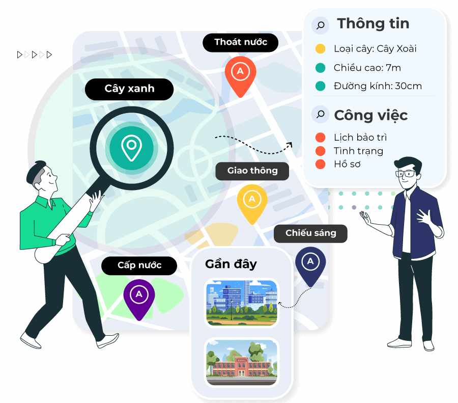 Mô tả tính năng Quản lý Hạ Tầng kỹ thuật trên eKMap Solutions (ảnh: eKMap)