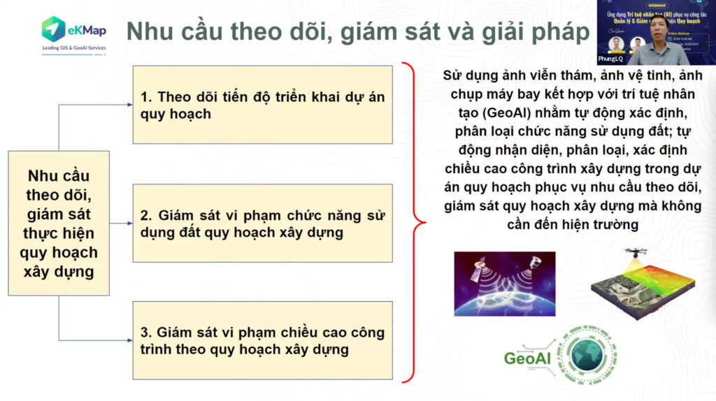 eKMap tổ chức webinar ứng dụng trí tuệ nhân tạo (AI) phục vụ công tác quản lý và giám sát thực hiện quy hoạch 