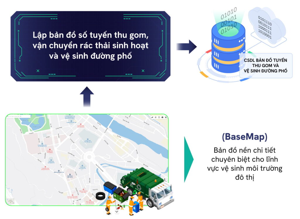 Lập bản đồ số tuyến thu gom, vận chuyển rác thải và vệ sinh đường phố